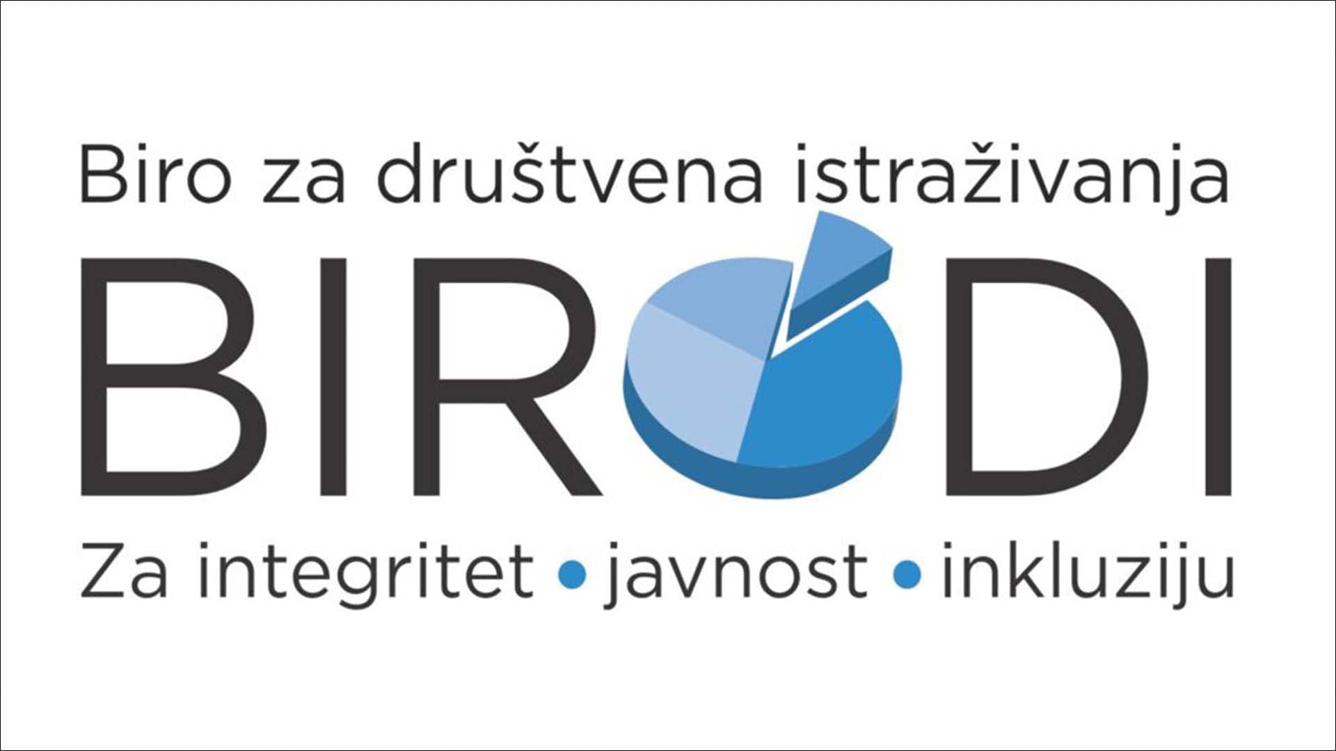 BIRODI pita šta je sa konkursom za Agenciju za sprečavanje korupcije