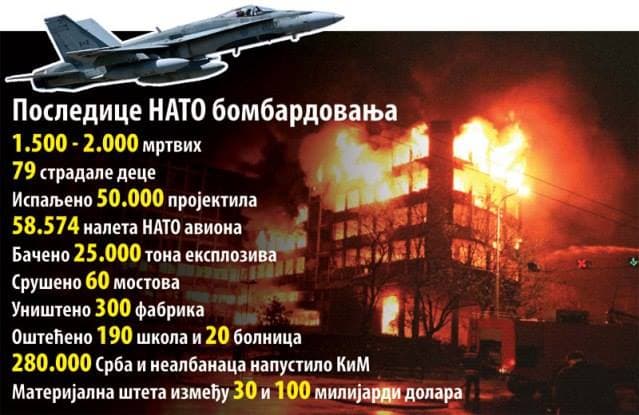 Imenovana Komisija za ispitivanje posledica NATO bombardovanja